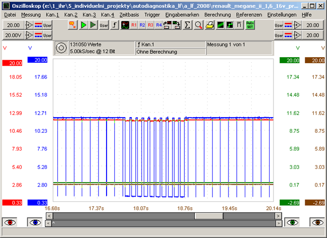 Nová lambdasonda - test akčních členů