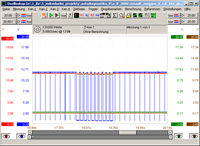 Nová lambdasonda - test akčních členů