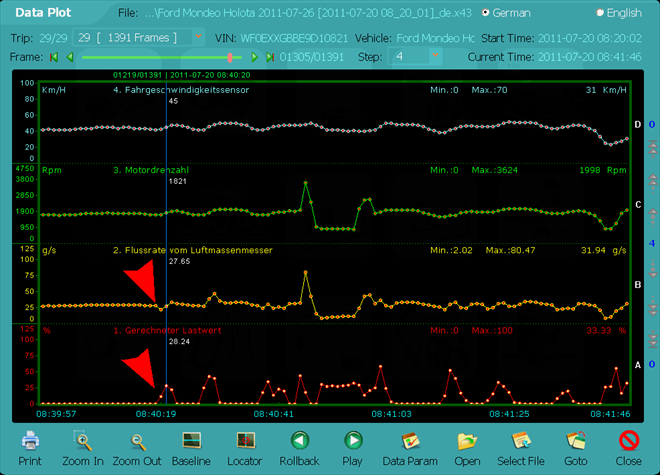 Chvíle, kterou majitel vozidla označil za silný projev reklamované závady 