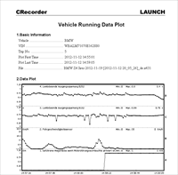 First test drives were done by the customer with an installed Launch CRecorder II data logger