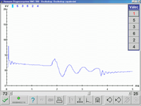 Bild 2: Dieser Funken brennt ca 1,8 ms...