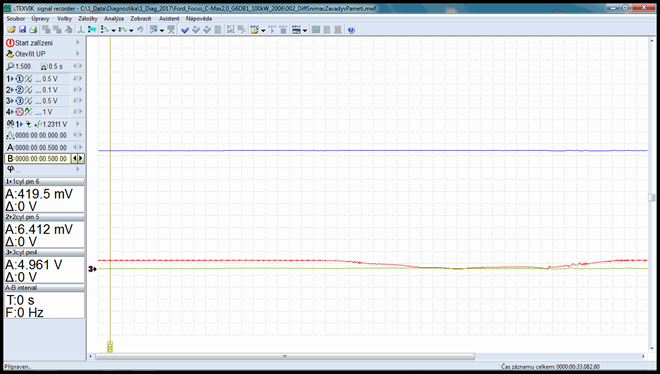 Incorrect DPS sensor signal