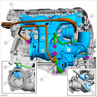Turbocharger system schematics