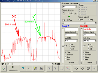Measuring voltage is sufficient (sensor) - lambda sensor signal analysis at idle and increased idle