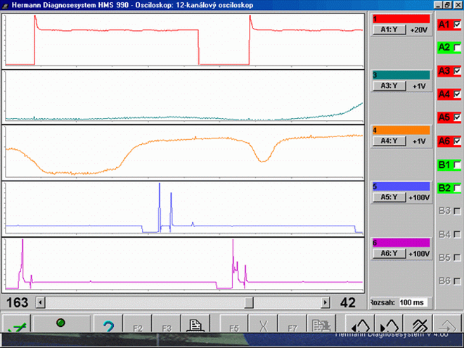 Pic.2: Multi-channel scope recordings