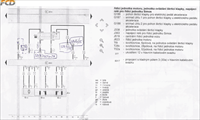 schema napajania RJ Simos