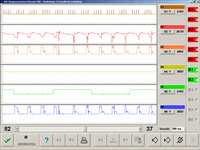 First sharp acceleration