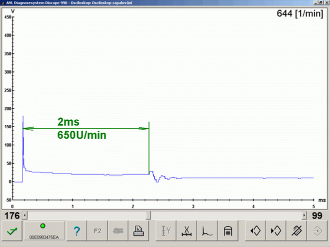 Idle ignition waveform after repair