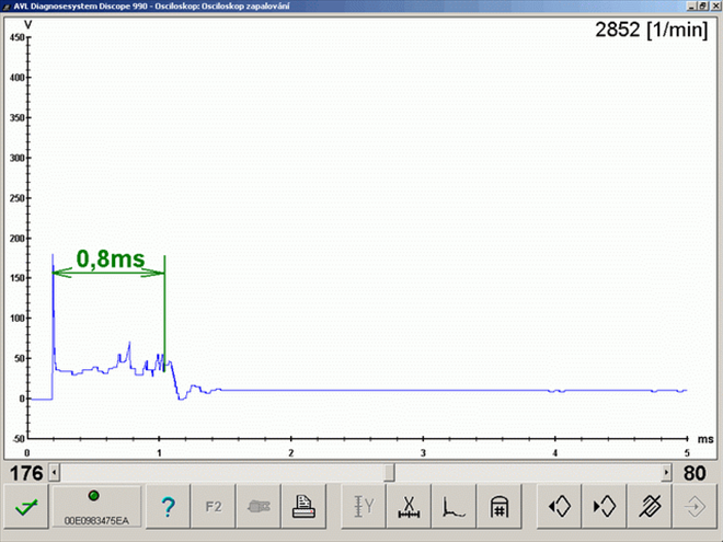 Ignition waveform during acceleration after repair