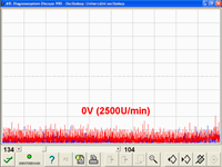 High idle before repair