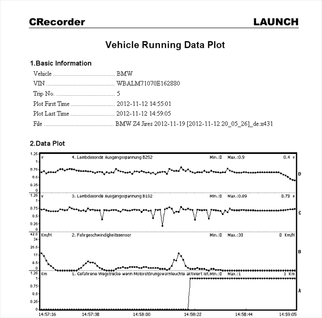 Den überhaupt ersten Test hat der Kunde selbst mit CRecorder II von Launch aufgenommen
