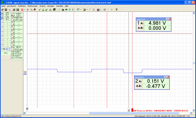 DTC sets when a value below 0.2 V is detected 