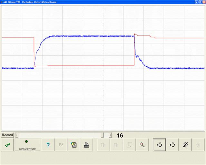 ventil recirkulace spalin (AGR) - proud