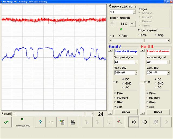 lambda sonda - okruh uzavřen, 1500 rpm