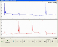 osciloskop zapalování - akcelerace 2