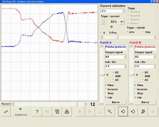 poloha škrtící klapky