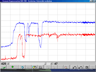 Closed Loop mode at full load