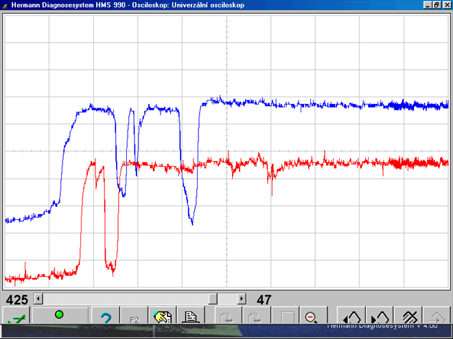 Closed Loop mode at full load