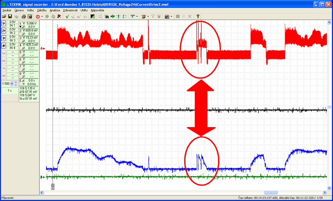 ...endlich erstmaliges spürbares Ruckeln...