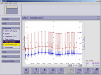 Pic. 9: Can x ECU ground - continued start