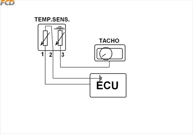 Schéma kombinovaného teplotního snímače KTM s dvěma sensory