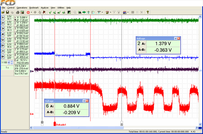 Simulation des richtigen Saugrohrdrucksignals