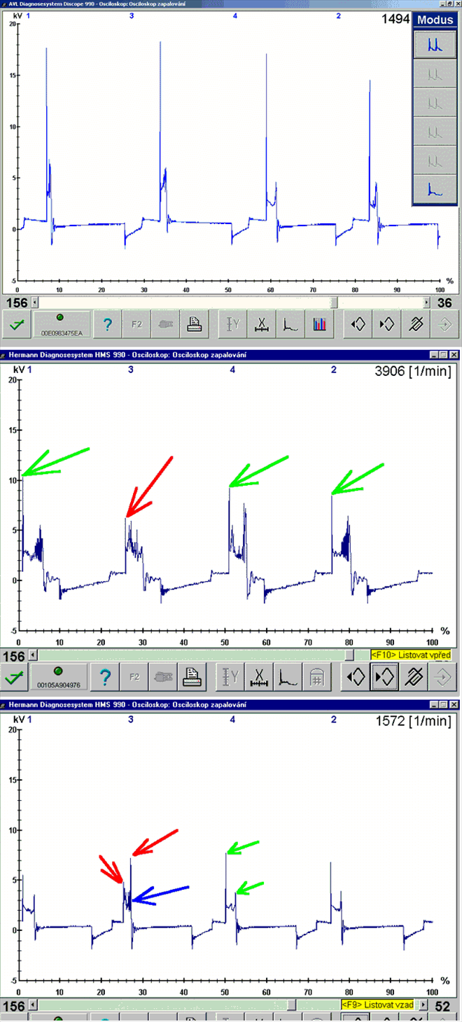 Low quality ignition – low compression
