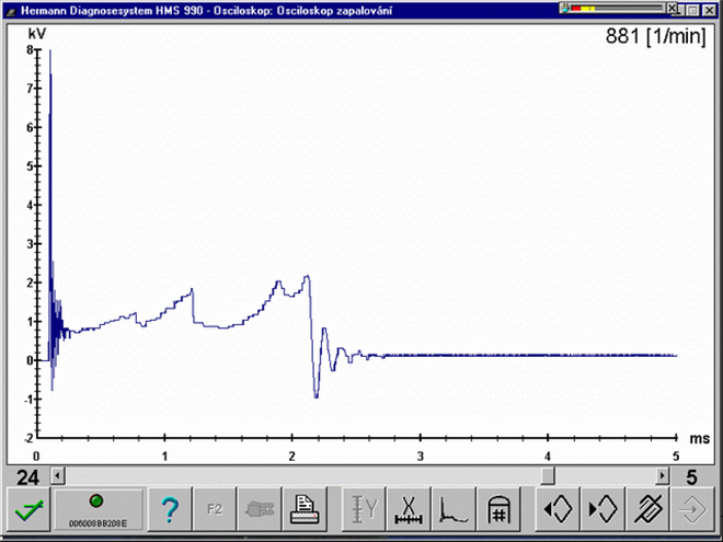 Low spark burning voltage (cold/weak spark)