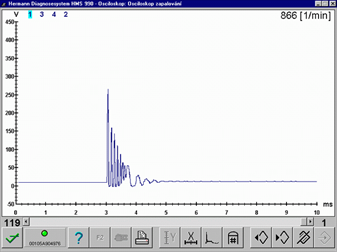 High capacitance of the high-voltage path (HT wires)