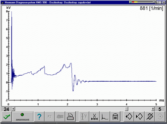 Low spark burning voltage (cold/weak spark)