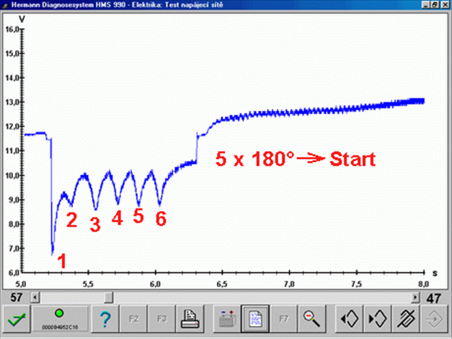 One of the "quick" tests will tell the same as 6 standard  procedures