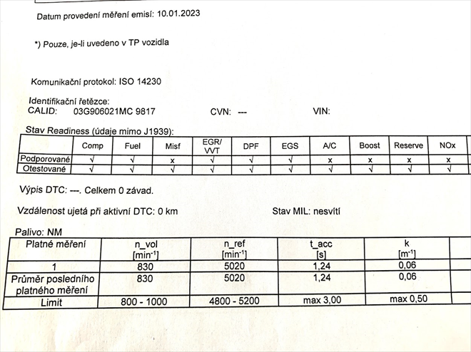 Test protocol from today showing unrealistic values