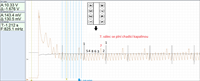 Relative compression test