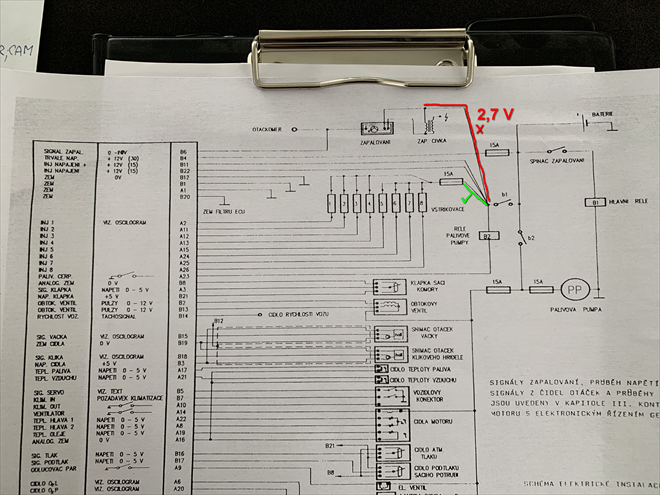 Fault isolation