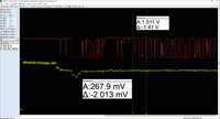 Fuel pressure recording at Lambda sensor closed-loop
