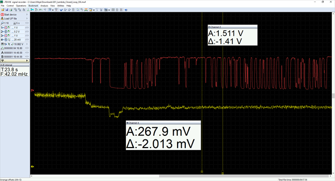 Fuel pressure recording at Lambda sensor closed-loop