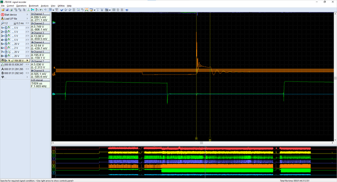 The ignition coil power is at the limit