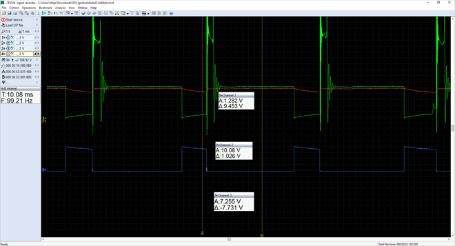 Monitoring the ignition module