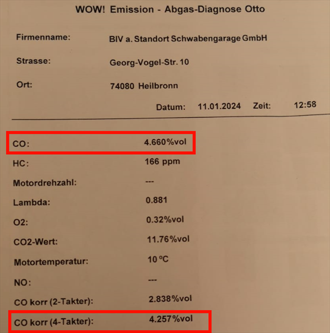 Exhaust emissions test result from Stuttgart