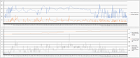 Log recording after thorough cleaning with ADVANPURE procedure