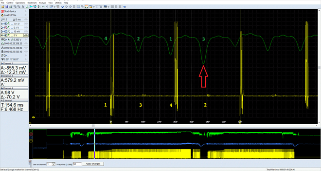 Differences in air volume drop when the the A/F charge is swapped on cylinder #3 