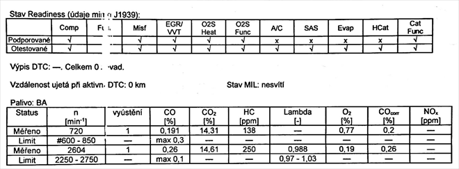 The second page of the emission protocol reveals serious "missteps" by the test technician