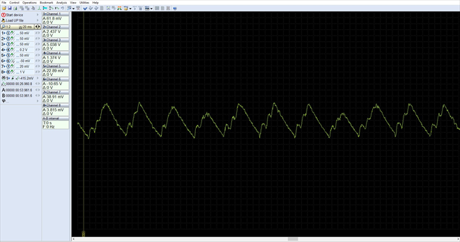 Cylinder #3 has lower compression