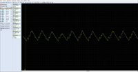 Cylinder #3 has lower compression