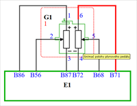 Napájení obvodu B snímače pedálu 