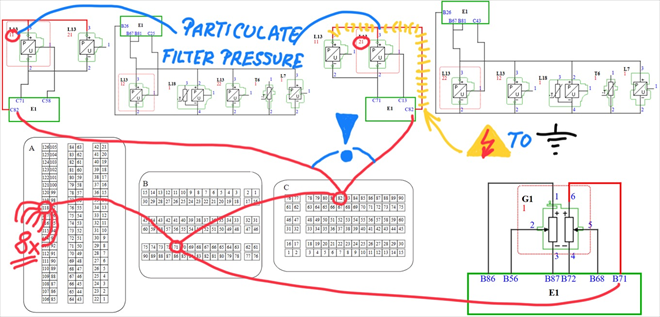 Proměřením pinů na všech svorkovnicích je situace rázem jiná