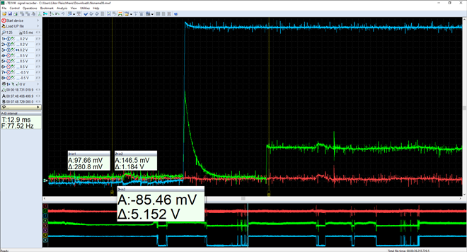 Chování signálu tlaku oleje při zkratu je OK