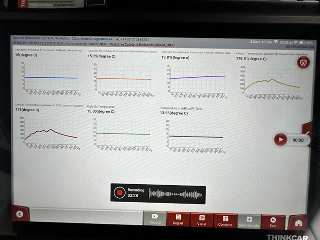 Záznam ukazuje dynamický ohřev jiného čidla než je aktuálně ohříváno