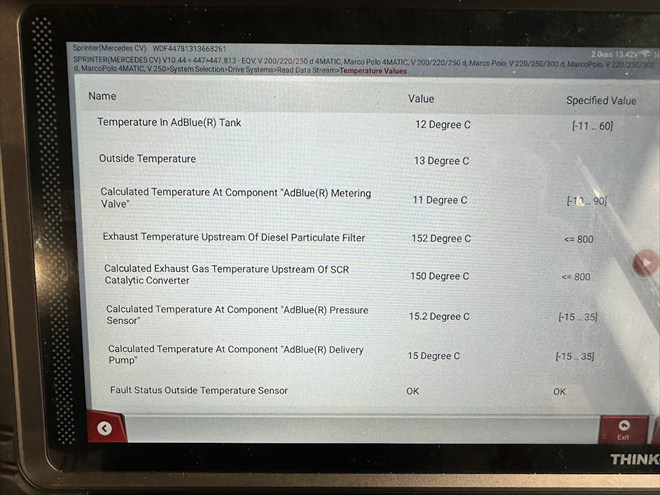 Důkaz o nesprávném spárování čidel ve výfuku s hodnotami v řídící jednotce