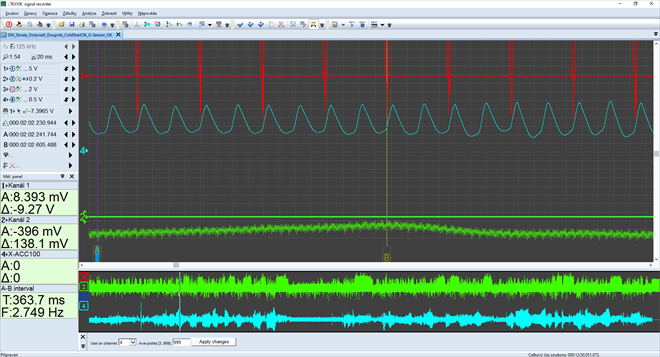 Akcelerometr provoz s vypnutím dvou válců, motor tedy pálí jen na 2 válce a naprosto rovnoměrně